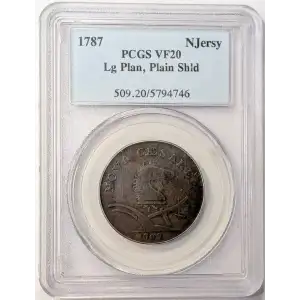 1787 Large Planchet, Plain Shield
